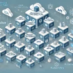 Managing Microservices Architecture with Docker and Kubernetes DALL·E 2024-11-01 11.44.15 – A visually appealing, rectangular graphic illustrating the concept of Microservices Architecture. Show a main application split into multiple independ