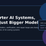 Why Smarter AI Systems, Not Just Bigger Models, Could Reshape the Economics of Coding cloudai_atlas_featured