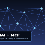 cloudai_mcp_featured